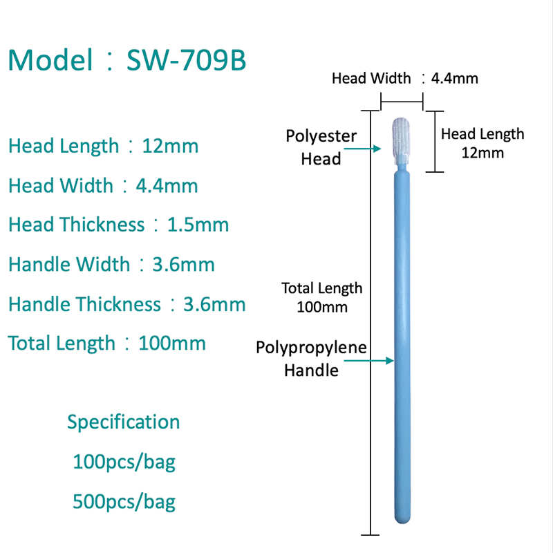 SW-709B LASER EDGE BANDING POLYESTER SWAB