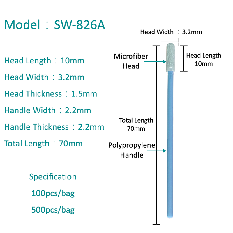 SW-826A tampon de microfibră ultra pur