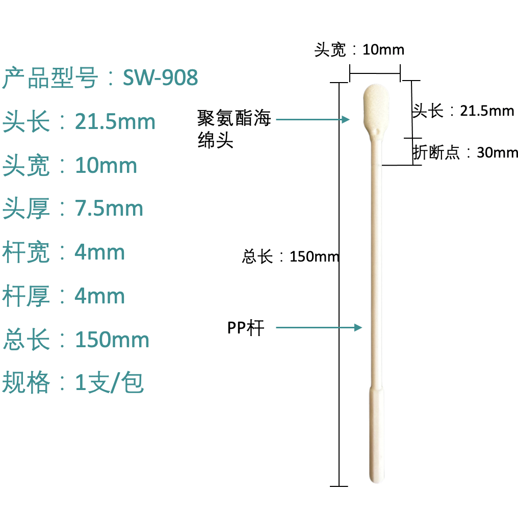 Aplicator de vârf din spumă poliuretanică SW-908 cu punct de rupere